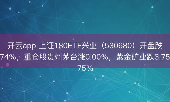 開云app 上證180ETF興業(530680)開盤跌0.74%,重倉股貴州茅臺漲0.00%,紫金礦業跌3.75%