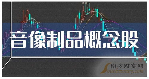 三季度音像制品概念股營(yíng)業(yè)總收入TOP20榜單揭曉 中國(guó)石油以8022.64億元領(lǐng)跑，網(wǎng)絡(luò)經(jīng)營(yíng)與游戲產(chǎn)品表現(xiàn)搶眼